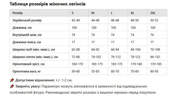 Лосини жіночі темно-сірі рубчик ТМ &ldquo;OPT-KOLO&ldquo; L(46-48) 2497392223 фото