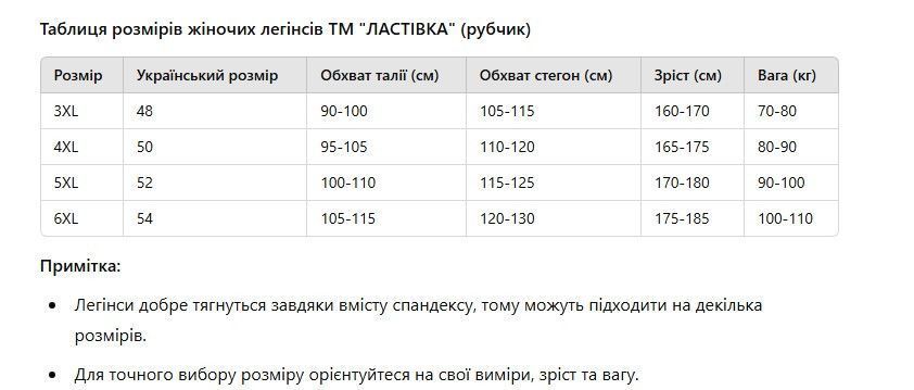 Лосины (леггинсы) женские ТМ "ЛАСТОЧКА" рубчик ткань мустанг (48-54) 2304194259 фото