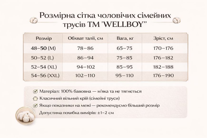 Чоловічі сімейні труси 3 шт наборі ТМ &ldquo;WELLBOY &ldquo; 100% хб 54-56 розмір 2881815198 фото