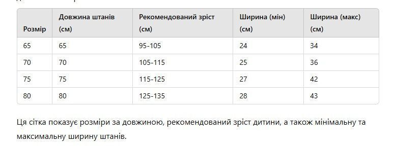 Дитячі спортивні штани ТМ &ldquo;&ldquo; ЗОЛОТО&ldquo; 65 на зріст 95-105 см 2390387984 фото