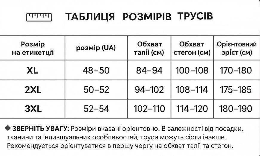 Трусы женские ТМ "KOKOWEI" набор 4 шт 4 цвета XL 48-50 2695941099 фото
