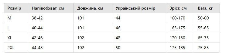 Спортивные женские штаны ТМ Black Cyclon XL (48-50) темно синие 2409272964 фото