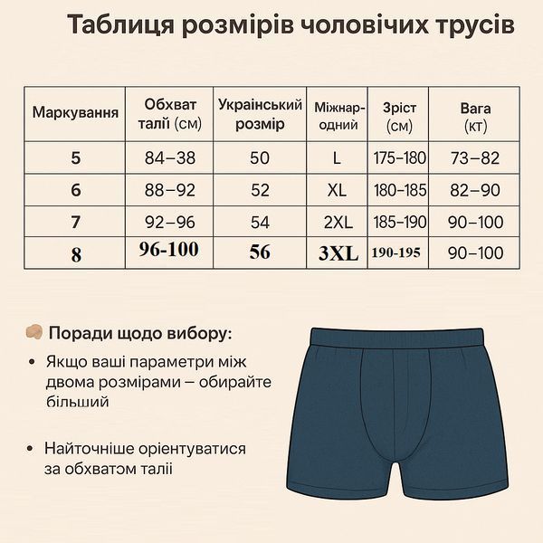 Труси чоловічі боксери ТМ "SOLLA" 2шт. в наборі XL (2XL (52-54 ) 2 цвета 2690626533 фото