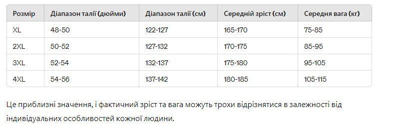 Труси чоловічі боксери ТМ "SD.BOY" 2 шт 3 XL (52-54 ) 2227463962 фото