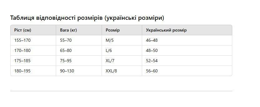 Труси чоловічі боксери ТМ &ldquo;DORUK&ldquo; 4 шт. в наборі XXL(1.80&ndash;1.95/ 90-130 кг.) 4 кольори 2442022305 фото
