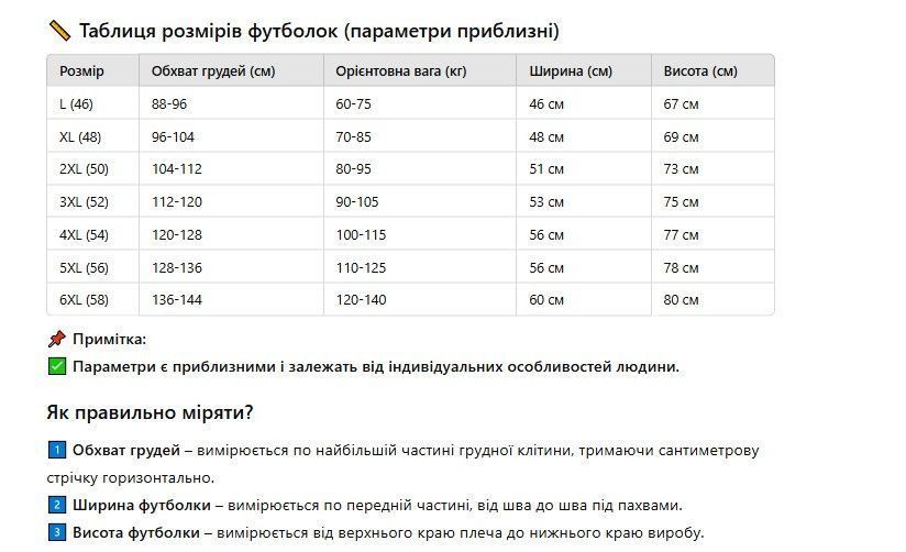 Футболка хлопковая мужская серая 3 шт в упаковке 100% хлопок ( 6XL/58-60) 2500899975 фото