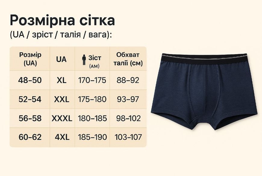 Труси чоловічі боксери набір 2 штуки ТМ &ldquo;МАЧО&ldquo; - 3XL (180-185 см)56-58р 2689484915 фото