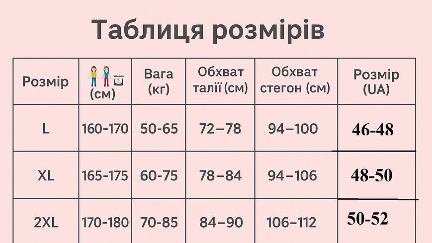 Трусы женские ТМ "KOKOWEI" набор 4 шт 4 цвета 2XL (50-52) 2695886210 фото