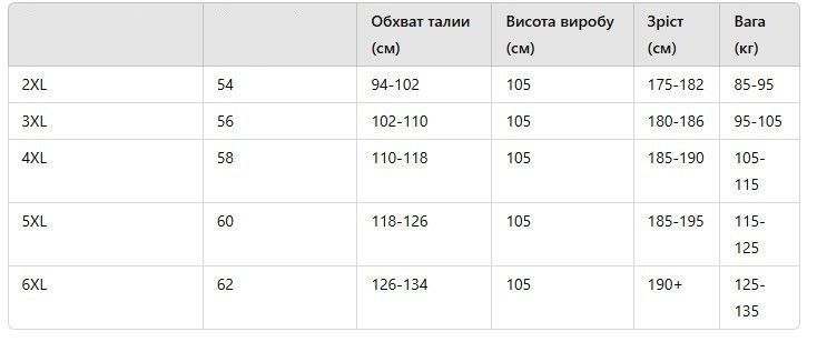 Підштанники термо чоловічі ТМ "KENALIN" махра розмір XL-3XL /2XL -6XL (54-62) 2425628101 фото