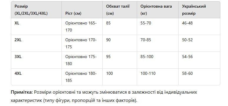 Труси чоловічі боксери ТМ "SOLLA" 6 шт 3 XL (54-56 ) 2473771991 фото
