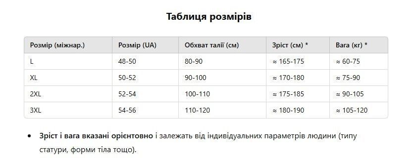 Труси чоловічі боксери ТМ &ldquo;SWEAT DREAM&ldquo; 4 шт. в наборі XXL 4 кольори 52-54р 2512046420 фото