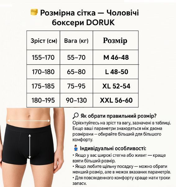 Труси чоловічі боксери ТМ &ldquo;DROLE&ldquo; 5 шт. в наборі XL (1.75&ndash;1.85 /75-95 кг) 5 кольори 2686503552 фото