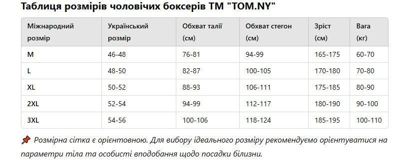Труси чоловічі боксери ТМ &ldquo;TOM.NY&ldquo; 4 шт. в наборі 48-50р L (1.70&ndash;1.80 / 70-80кг.) 2523364512 фото