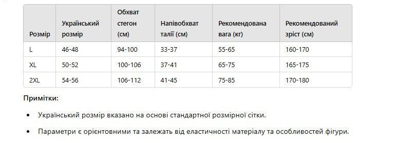 Труси жіночі ТМ &ldquo;KOKOWEI&ldquo; набір 4 шт. 4 кольори 2XL (54-56) 2473776734 фото